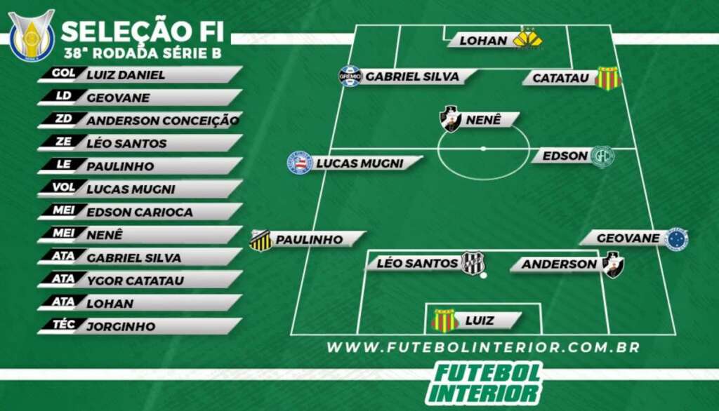Seleção Série B com Jorginho, do Vasco