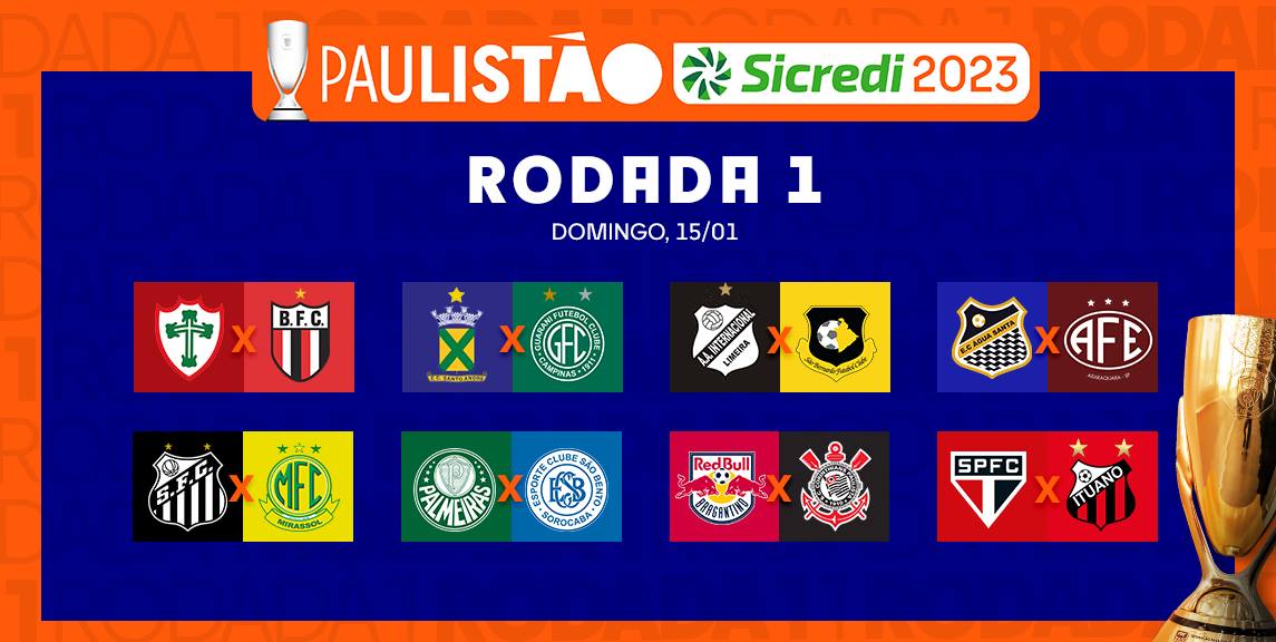 Paulistão: FPF divulga tabela básica com duelo de Brasileirão na 1ª rodada.  Veja os jogos!