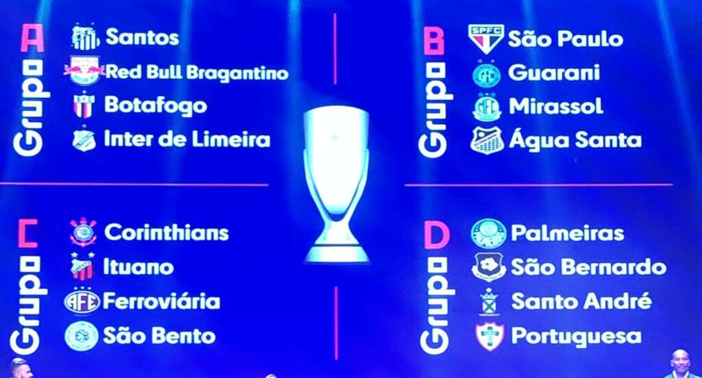 Paulistão 2023: Sorteio no Pacaembu define grupos do torneio