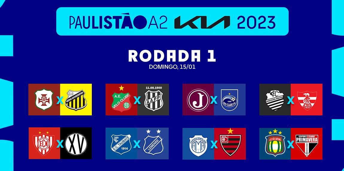 Jogos da primeira rodada do Paulista A2