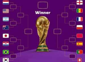 Copa do Mundo: Definidos os confrontos das oitavas. CONFIRA!!!