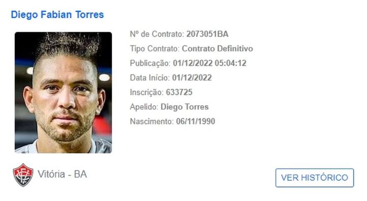 Vitoria BA Diego Torres BID Reproducao CBF