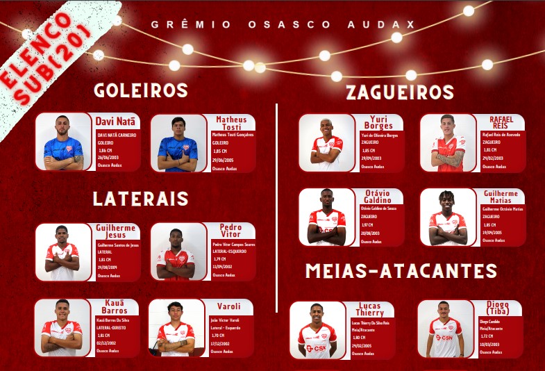 Copa SP: Osasco Audax confirma elenco para a competição