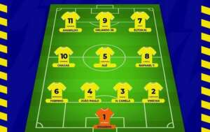 A Seleção dos Atletas - Paulista A3 - 7.ª rodada. Confira !