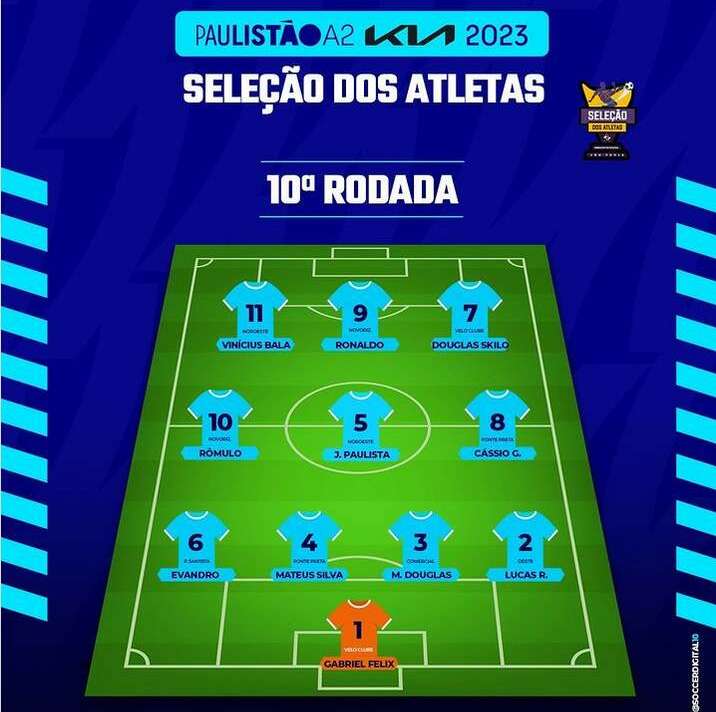 TODOS OS GOLS DA 11ª RODADA DO PAULISTA SÉRIE A2 