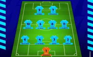 Seleção dos Atletas da Série A2 - 9ª rodada. Confira Aqui !