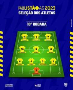 Paulista A3: Seleção dos atletas da 10ª rodada. Confira!