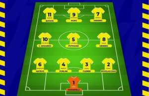 Paulista A3: Seleção de Atletas da 9.ª Rodada. Confira !