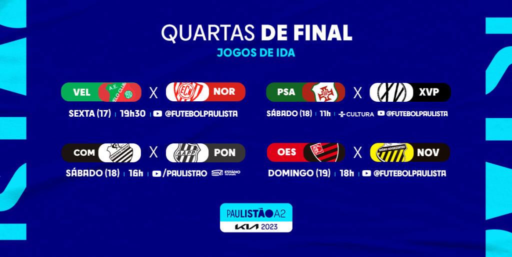 Campeonato Metropolitano/Paulista Série A2 entra nas quartas de