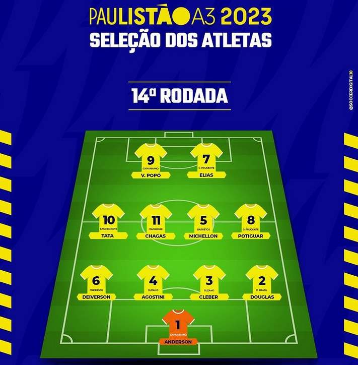 Selecao Safesp 2023 14rodada