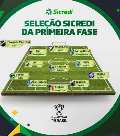 selecao copa do brasil