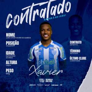 Série B: Avaí anuncia chegada de volante Xavier e confirma saída de atacante Romulo