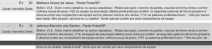 Série B: Súmula aponta motivos da expulsão de jogadores da Ponte Preta