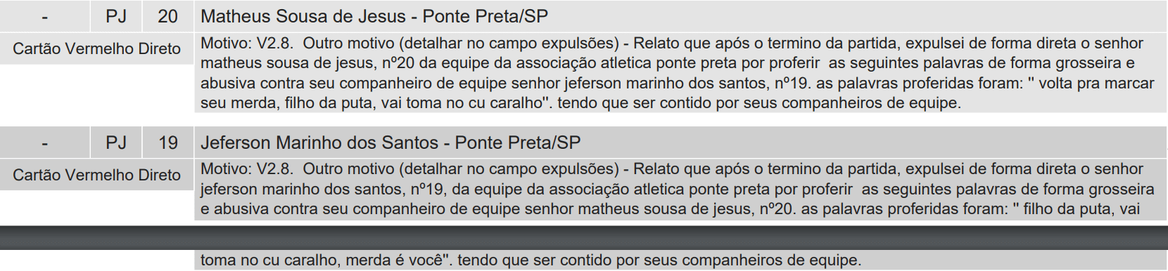 Súmula Ponte Preta Série B