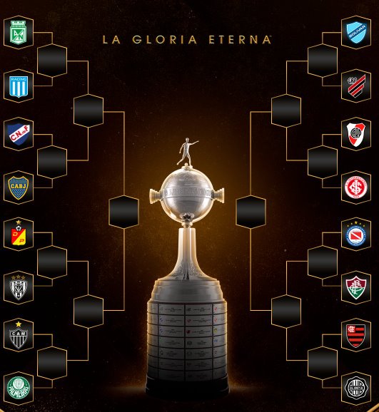 libertadores chaveamento