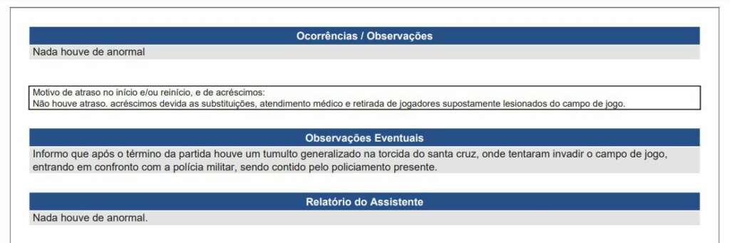 Série D: Santa Cruz pode ser punido por "invasão generalizada" 2 Súmula Santa Cruz Potiguar