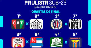 Segundona: Os confrontos das quartas de final já estão definidos. CONFIRA AQUI!