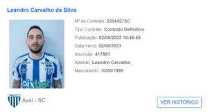 Série B: Avaí acerta com atacante Leandro Carvalho, ex-Ceará, para sair do Z4