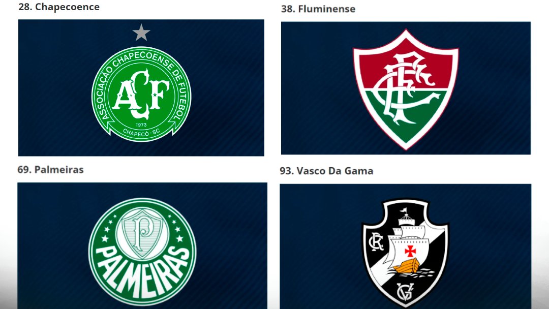 Revista elege os 100 melhores escudos do futebol, com o Palmeiras na lista