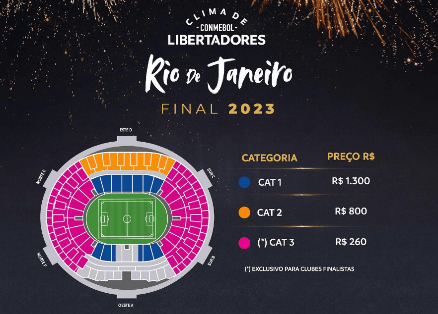 Conmebol vende ingressos para final da Libertadores mesmo sem definição dos finalistas