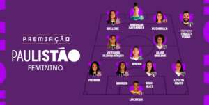 Corinthians e São Paulo dominam a seleção do Paulistão Feminino