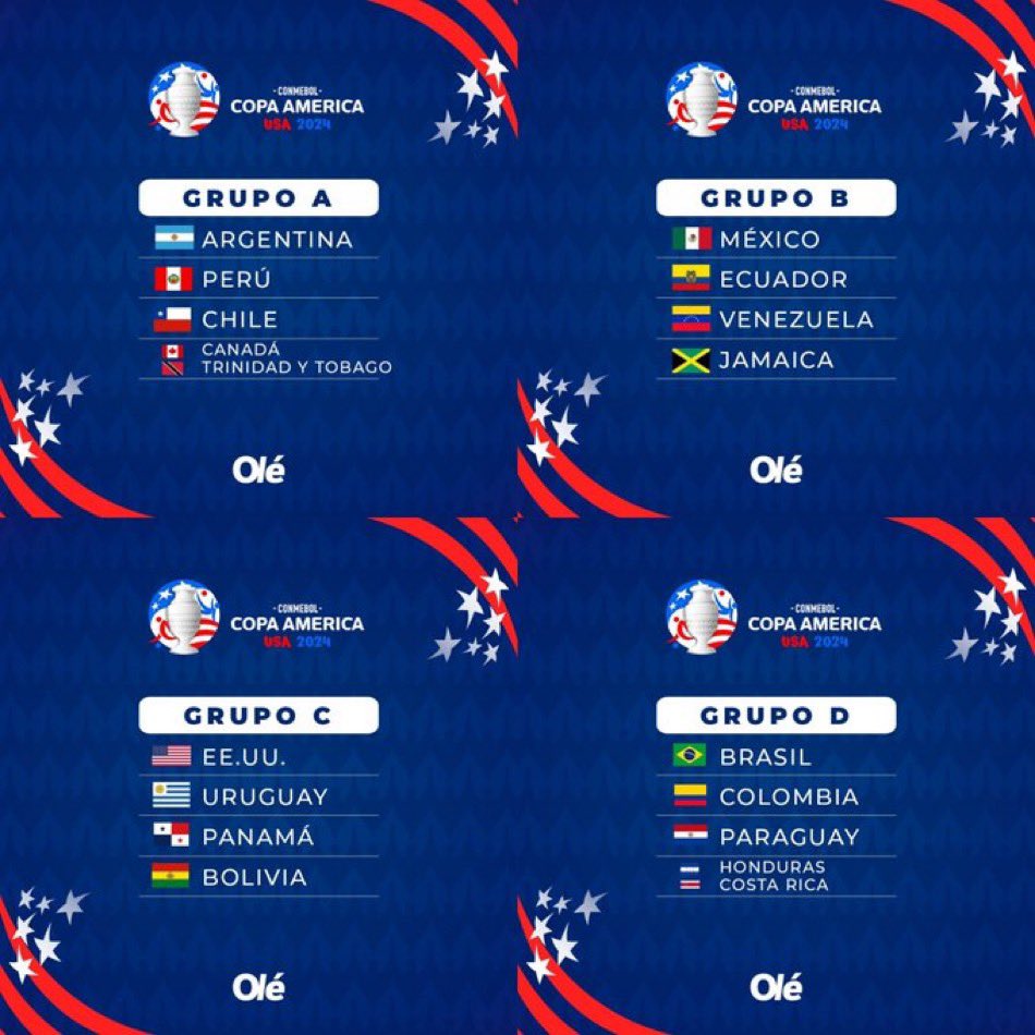 CONMEBOL SORTEIA GRUPOS DA COPA AMÉRICA DE 2024