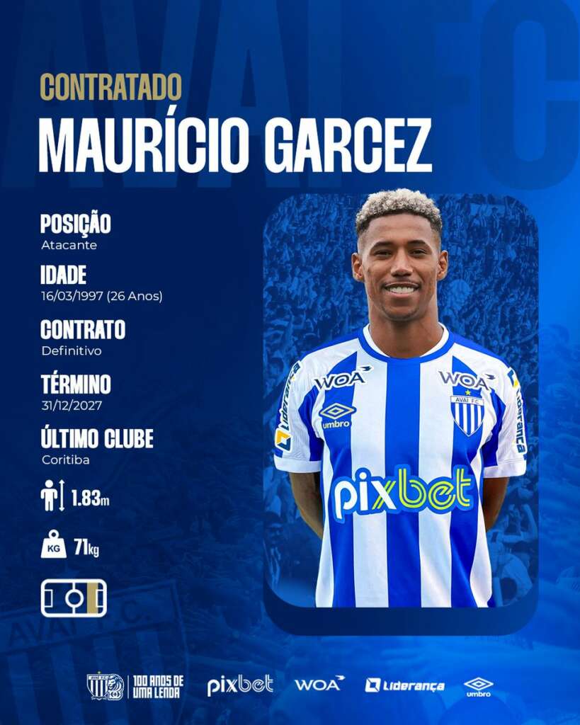 Catarinense: Avaí contrata atacante rebaixado com o Coritiba