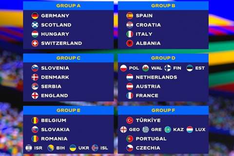 Eliminatórias da Eurocopa 2024: seleções, grupos, jogos, datas e mais  informações