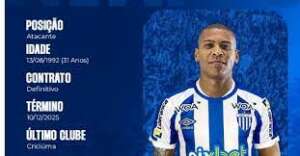 Catarinense: Hygor aposta em um Avaí intenso e promete: 'Vamos levar o clube para a Série A'