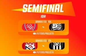 Série A3: FPF detalha jogos das semifinais, que valem acesso. Confira!