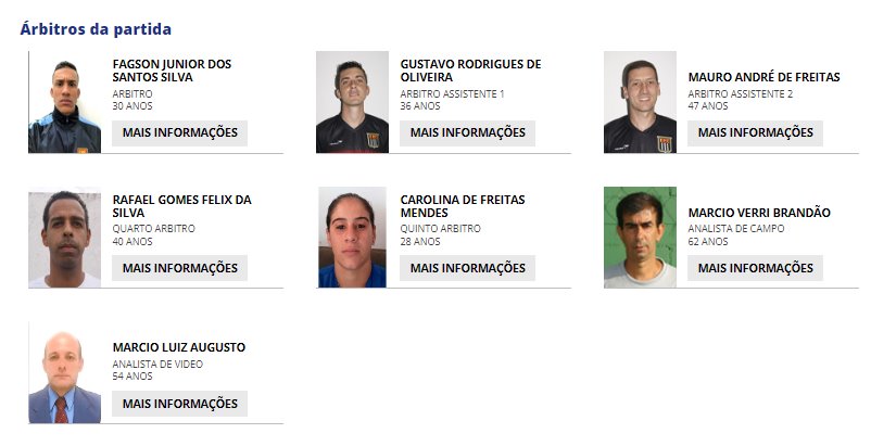 Série A4: Com árbitro que atuou no Paulistão, FPF divulga escala para grande final 2 Screenshot 31 2
