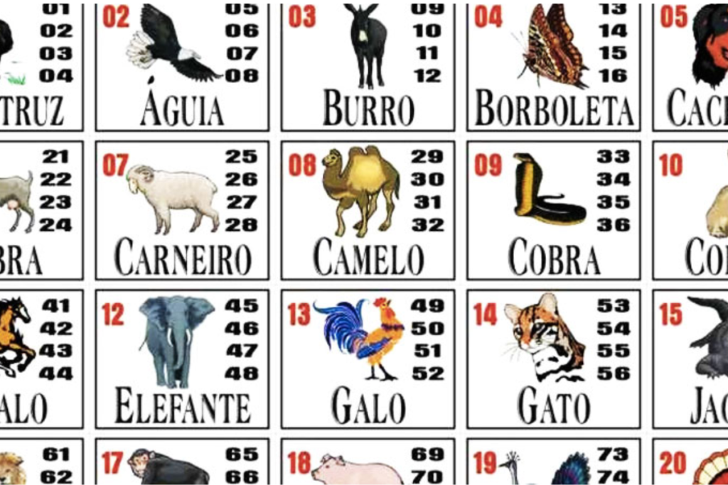 Desvendando os Riscos e Recompensas do Jogo do Bicho