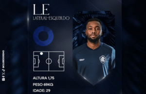 Série C: Remo-PA anuncia lateral que estava no futebol de Portugal