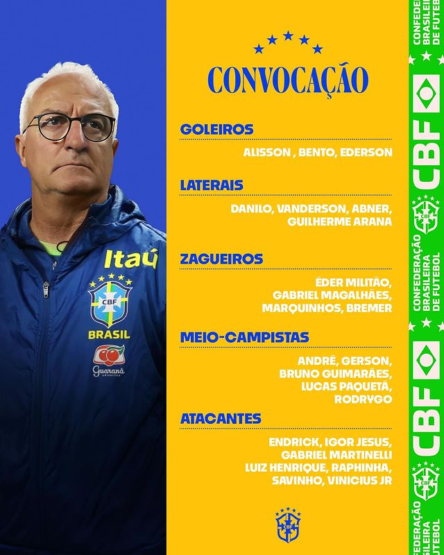 convocacao selecao brasileira