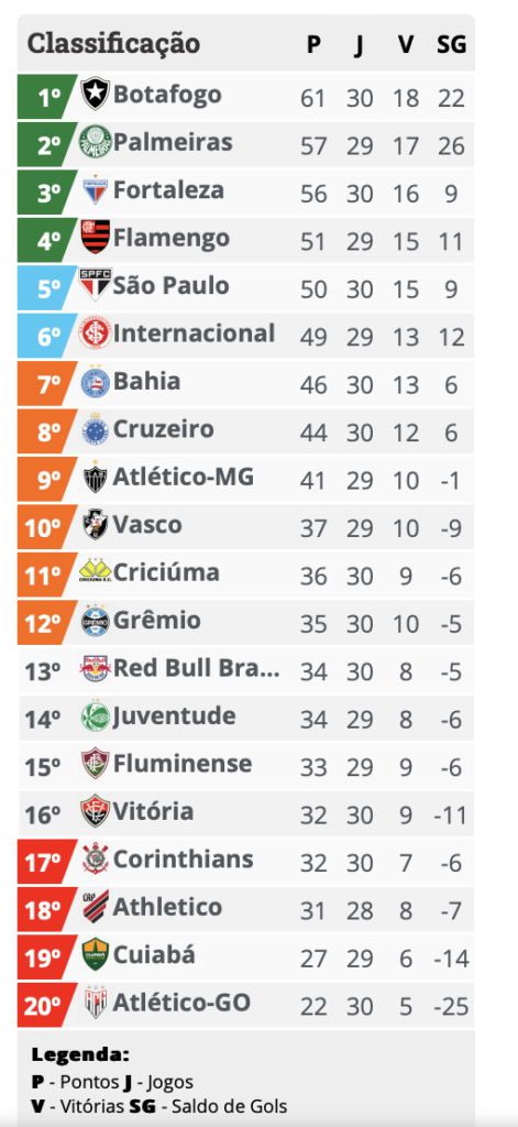 Captura de Tela 2024 10 19 as 20.48.53