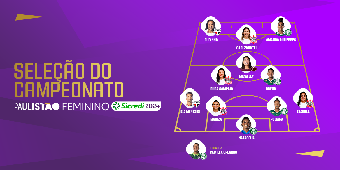 Com domínio de campeão e vice, confira a Seleção do Paulistão Feminino 2024 premiada pela FPF