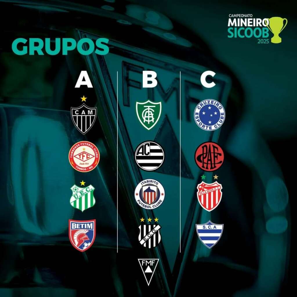 Campeonato Mineiro