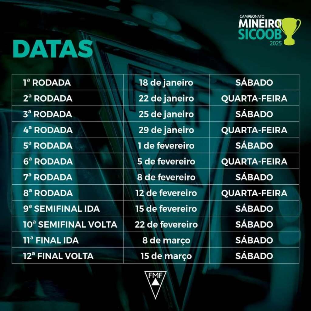 Campeonato Mineiro