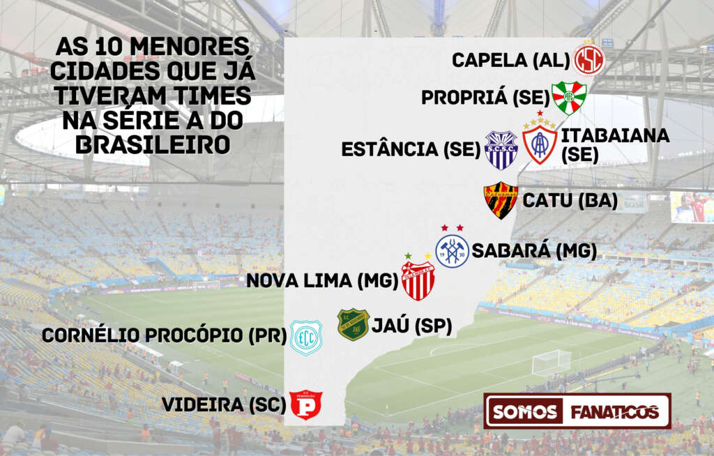 Terra do futebol? Levantamento revela que Brasil é o 14º país com mais jogadores profissionais