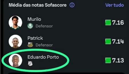 'Top 3' do Paulistão, Eduardo Porto está perto de novo clube 2 Paulistão - 2025 - Inter de Limeira
