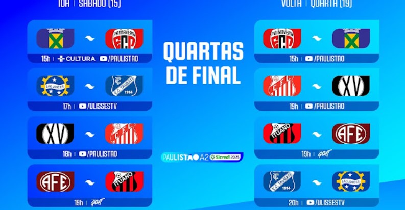 Paulistão Série A2: Com VAR, FPF define datas e horários das quartas de final 2 a2
