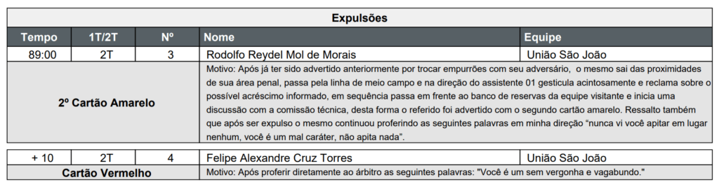 imagem 2025 03 12 170548165