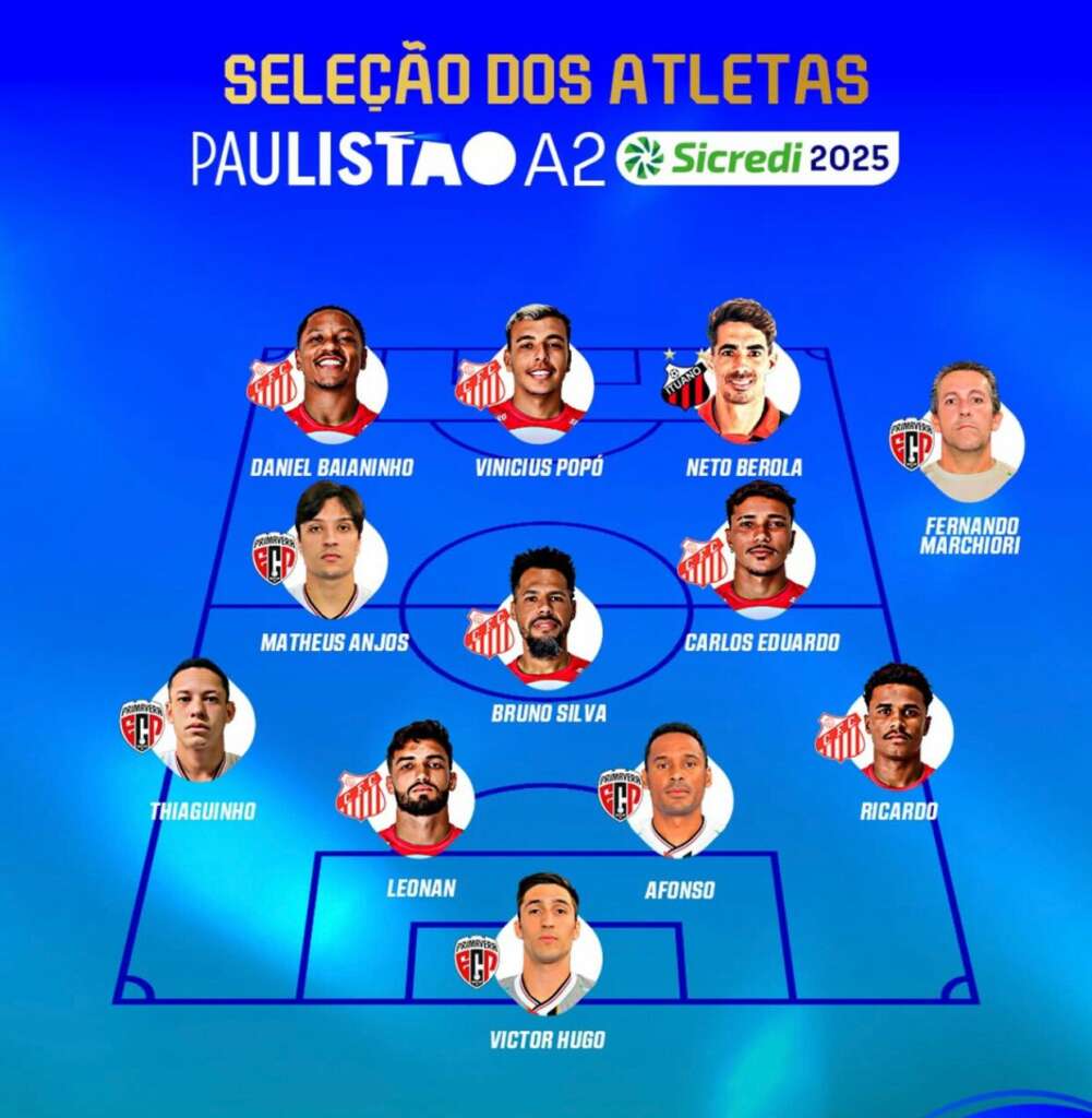 Imagem do WhatsApp de 2025 04 28 as 11.01.33 67342801