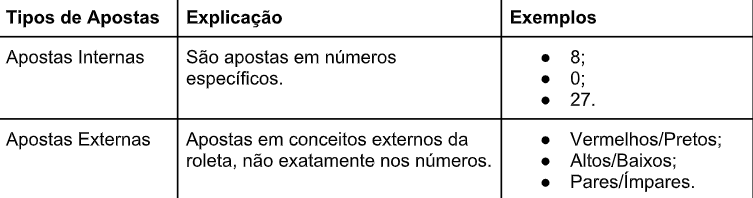 Melhores Jogos de Cassino para Iniciantes: Do Bingo ao Aviator 2 image 227