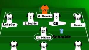 César Sampaio aceita 'recomendação' de Neymar e treina o Santos com 3 volantes