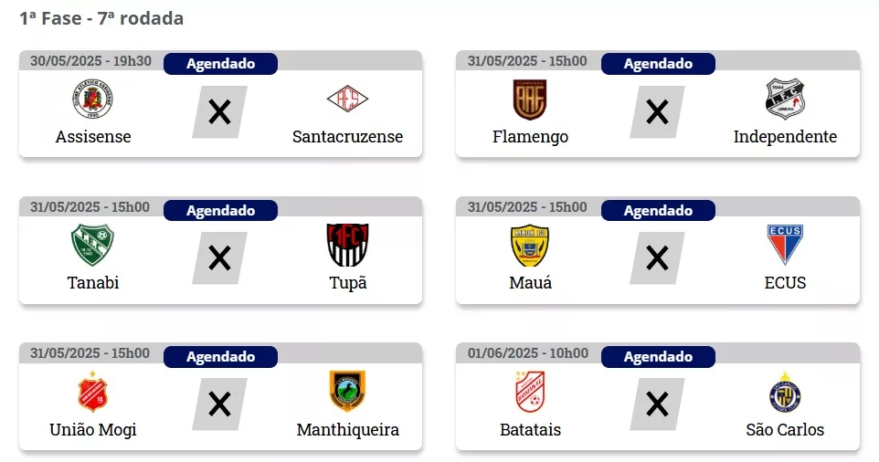 SEGUNDONA: Disputa pela vice-liderança do Grupo 1 abre a 7ª rodada 2 FN296Nw1 Sem titulo 2