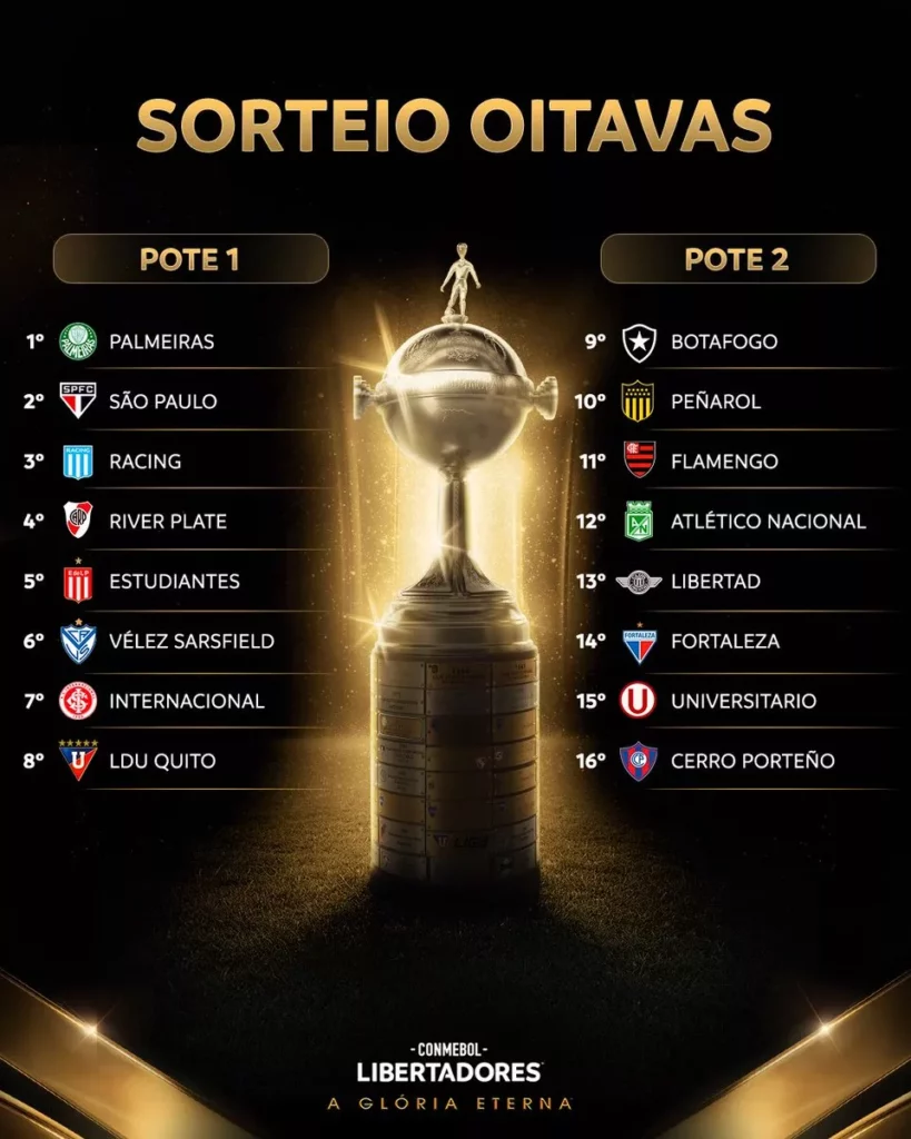 LIBERTADORES: Oitavas definidas, veja os classificados e como ficam os potes do sorteio 2 libertadores 1