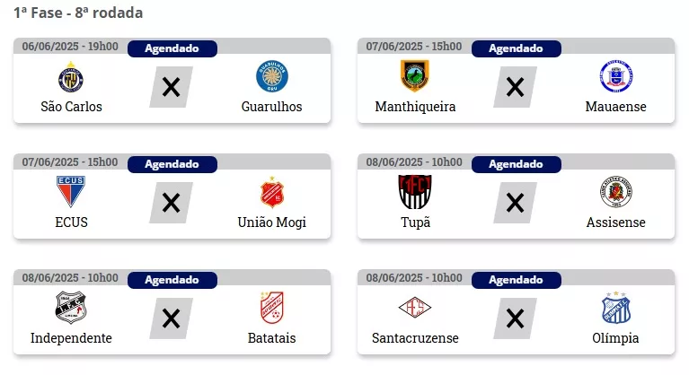 SEGUNDONA: Jogo único nesta sexta-feira pode definir mais um classificado 2 tERK2Q0f Sem titulo