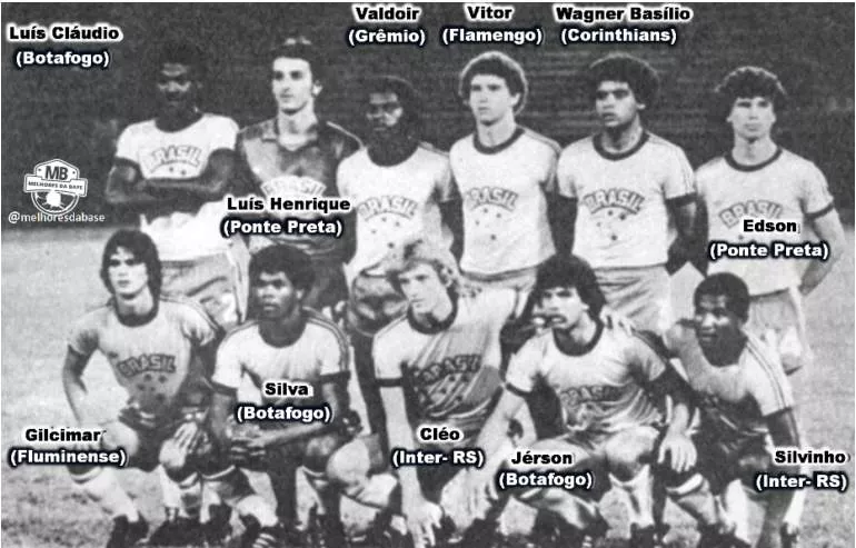 Luto! Morre ex-zagueiro campeão paulista no Corinthians e brasileiro no São Paulo 3 Brasil - 1979