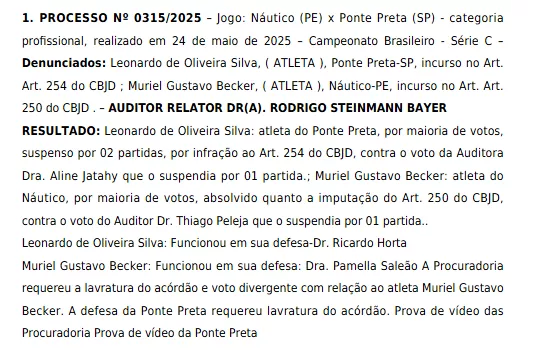 Ponte Preta Léo Oliveira